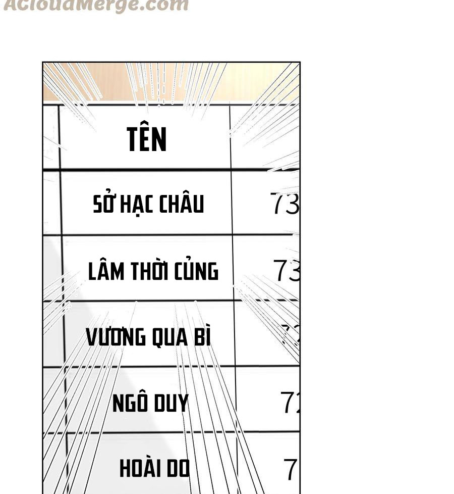 hoc-ba-hom-nay-choc-den-tieu-nai-bao-roi-sao-chap-28-4